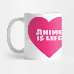 Anime is Life Mug